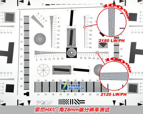 高清录像全景拍摄索尼旗舰长焦HX1评测(7)