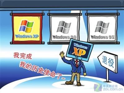 ���Ĳ�����������WindowsXPǰ������