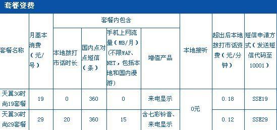 [上海]启航3G 上海电信天翼资费精选_手机