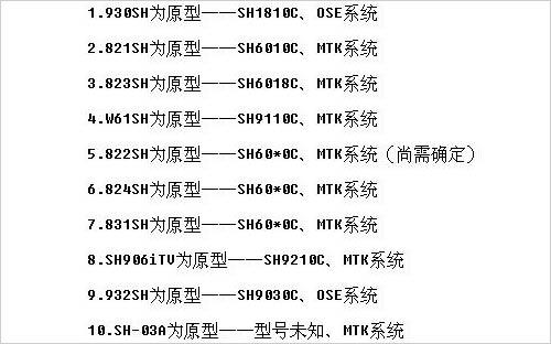 即将上市行货版夏普SH9110C现身官网