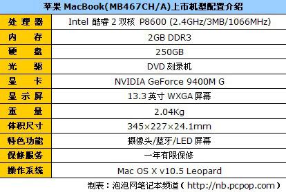 ���2P8600��DDR3ƻ��MB467��10800