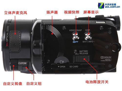 ˫����DV���ʸ߻��ʼ���HFS10��������