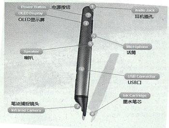 数码笔可识别文字_业界