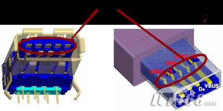 usb 3.1接口示意图公布:c款可正反随意插