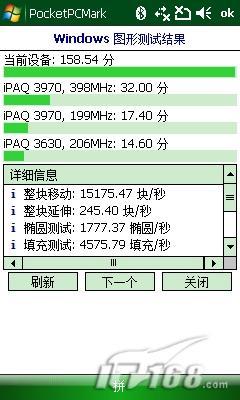 性价比出众HKC天翼3G手机Mythos评测(4)