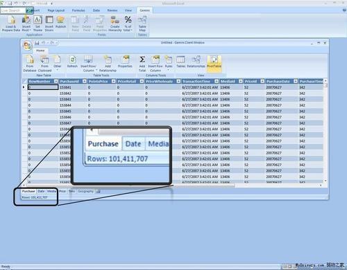 微软sql+server+2008+r2预览版界面截图