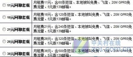 电信天翼校园3G套餐详解(组图)_手机