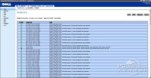 设计优秀管理方便 戴尔R710服务器评测_商用