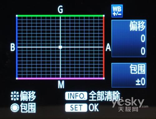 佳能eos7dapsc画幅里的领航者领路人