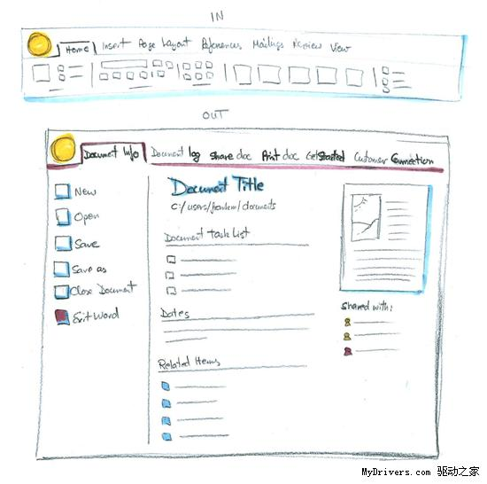 Office 2010用户界面是如何炼成的?