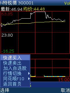 同花顺手机炒股软件全面支持创业板