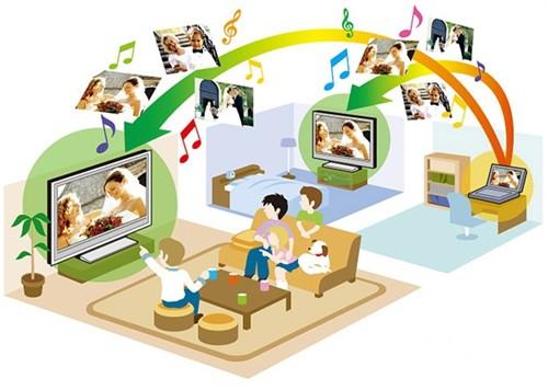 白花钱还没啥用平板电视8大鸡肋功能