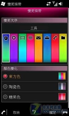 1GHz֥TG01(2)