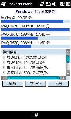 3.2ӢĻAcerֵܻE100(5)