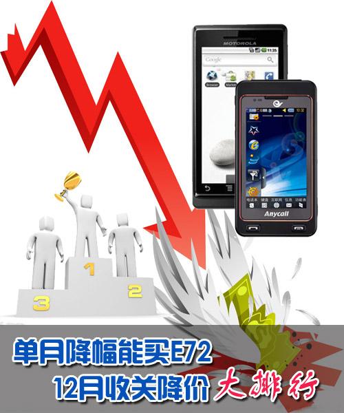单月降幅能买E72 12月收关降价大排行
