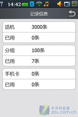 全面安全酷派F800商务功能专项评测