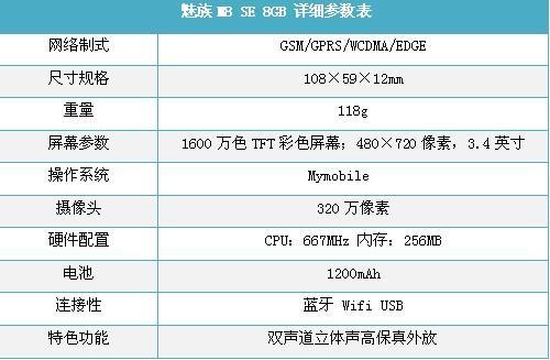 触摸未来五款支持多点触控手机推荐(4)
