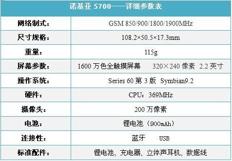 旋转音乐机诺基亚5700行货仅1750元
