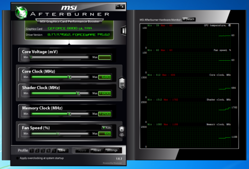 �ع���������ͬ��8800Uȫ��Ա�GTS250
