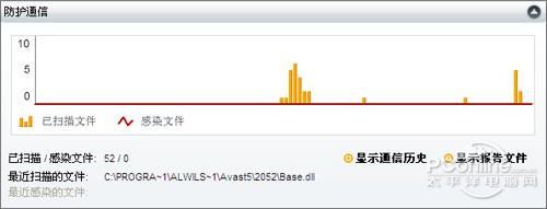avast!5.0����:�������õ����ɱ������(2)