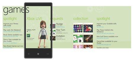 脱胎换骨WindowsPhone7详细汇总