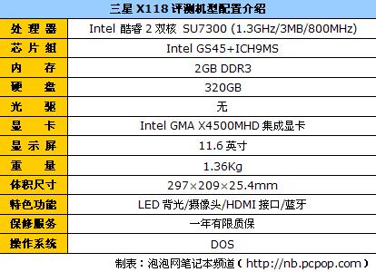 16日行情：13.3寸酷睿i3影音本暴降1200元(5)