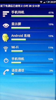 810万像素索爱巨屏智能强机X10评测(5)