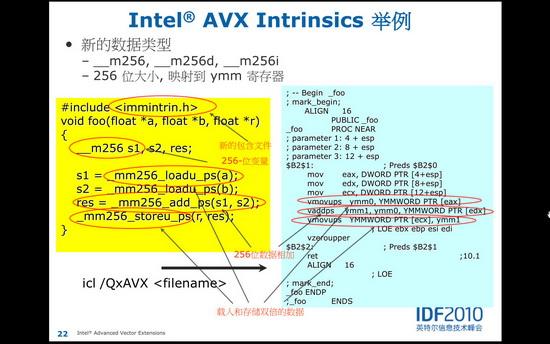 IDF2010��SandyBridge��������AVX���