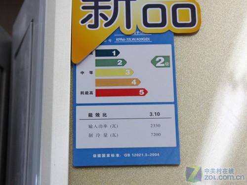 急,请问销售工作描述怎么写???写什么样的话会好一点啊