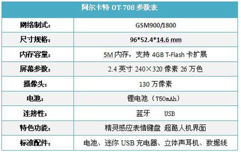 时尚触控精灵阿尔卡特新品OT708评测(5)