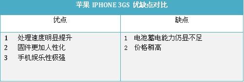 流畅运行是王道六款界面流畅手机推荐