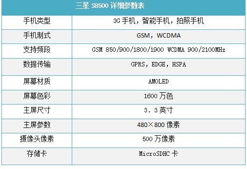 流畅运行是王道六款界面流畅手机推荐(4)
