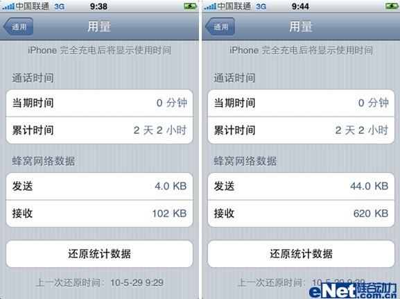 收入证明_平台横向 科技收入(3)