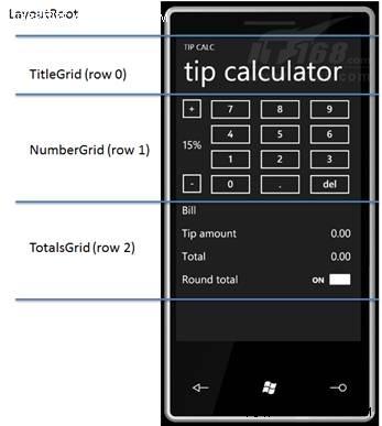 VS2010实战:构建横向布局的WP7应用程序