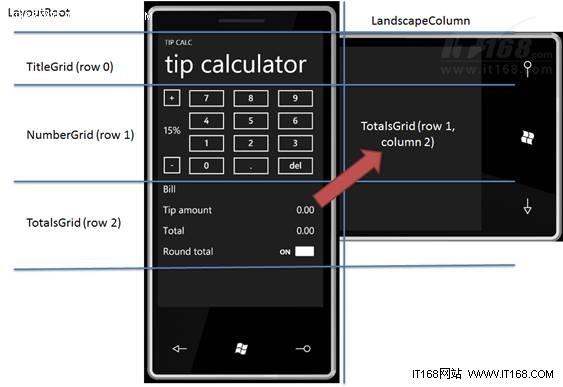 VS2010实战:构建横向布局的WP7应用程序