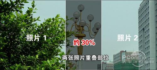 体验Windows Live照片库 全景拼贴发威_软件学