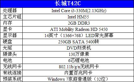 ��������ȫ���� ����T42C�ʼǱ�����