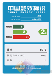 详解:空调能等级与季节能效比的差别