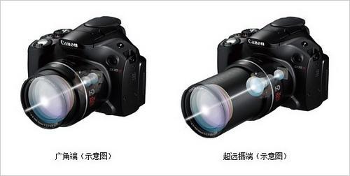 35X超强变焦相机 佳能SX30 IS震撼上市