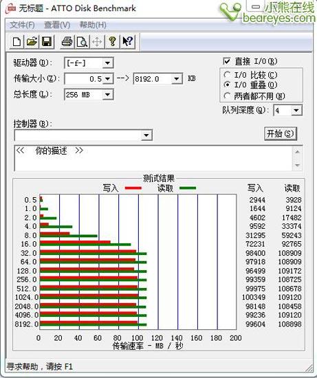 高速畅享奥睿科USB3.0硬盘底座首测