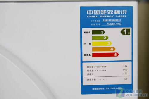 大牌超低價海爾6kg滾筒僅售2499元