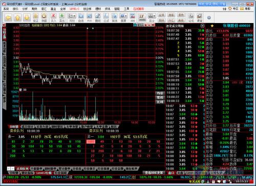 用同花顺2011标准版 分时走势轻松查看_软件