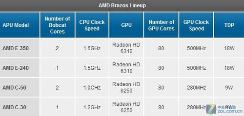97国际游戏app-2026可穿戴医疗设备行业发展现状与产业链分析