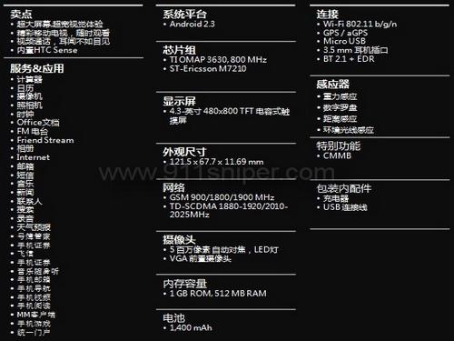 4.3����Android2.3�콢HTCA9188�ع�