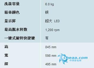 解放她的双手三八妇女节洗衣机大搜罗(5)