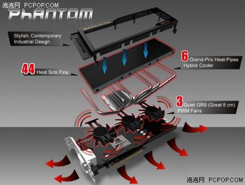 高效自然吸气散热gtx560ti关羽显卡测试2