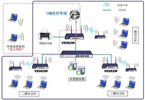 皇冠体育官方网址「盘中宝」新一代短距无线通信技术华为实现万物互联通信底座的重要抓手2024年或成该应用全面绽放的一年搭载这家公司芯片及解决方案的产品下半年将逐步推向市场