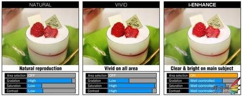 升级版! 奥林巴斯宣布E-P2登陆国内市场 升级版! 奥林巴斯宣布E-P2登陆国内市场