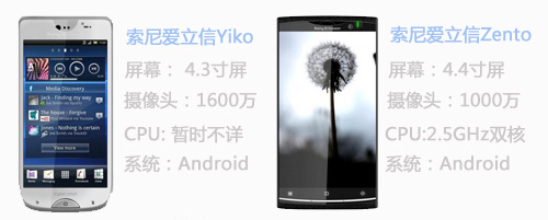 1600万像素安卓Cyber-shot索爱新机曝光