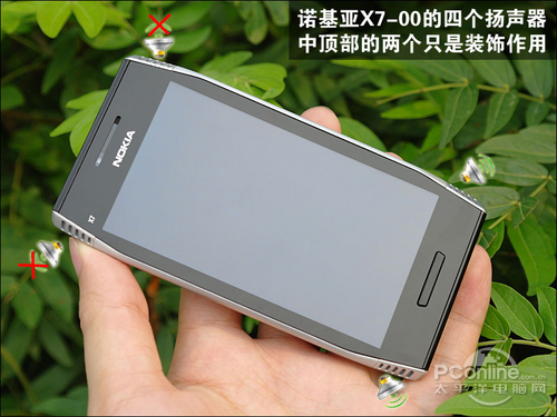 ��������Annaϵͳŵ���Ǵ���X7��ϸ����